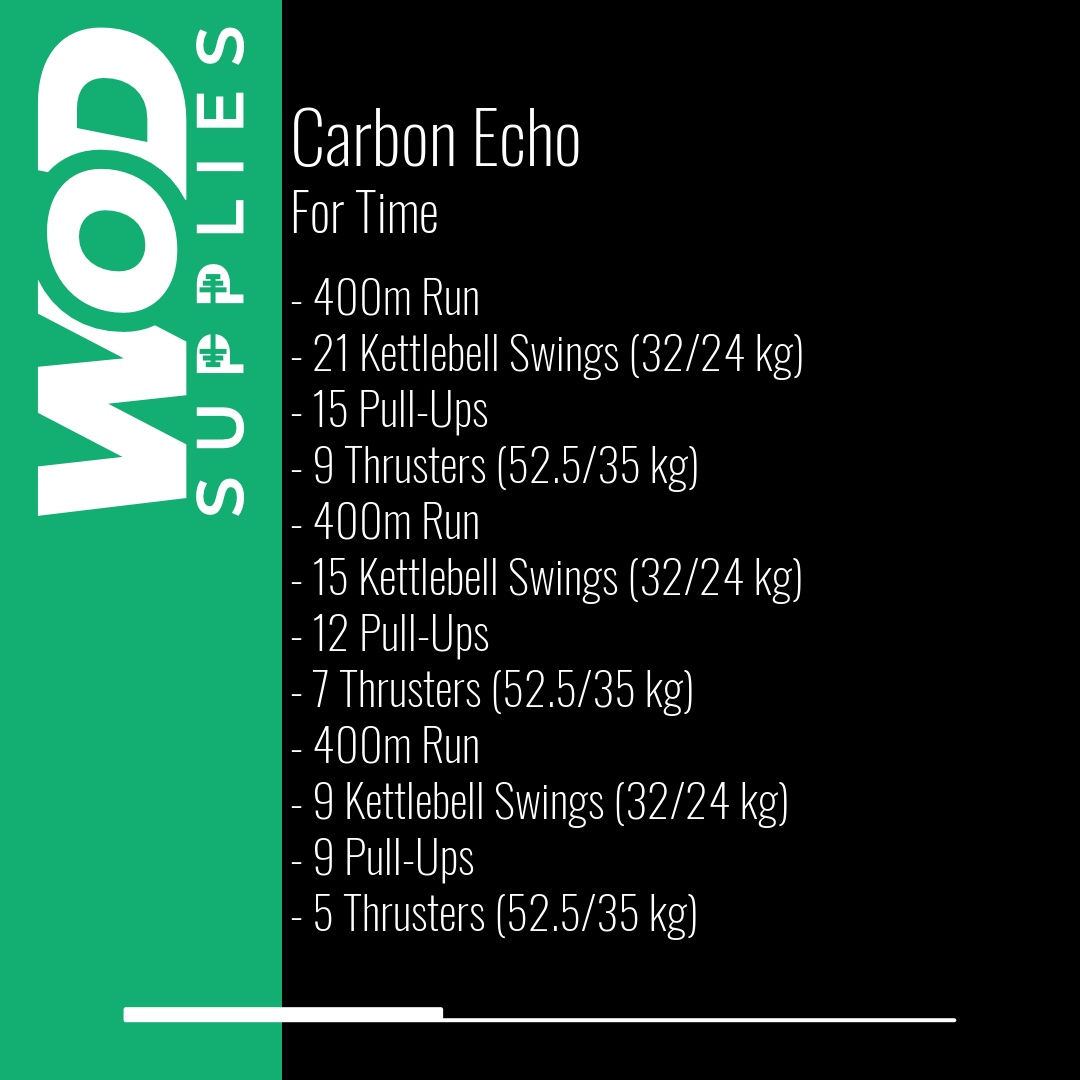 WOD post preview