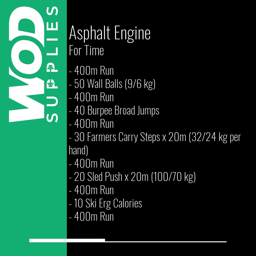 WOD post preview