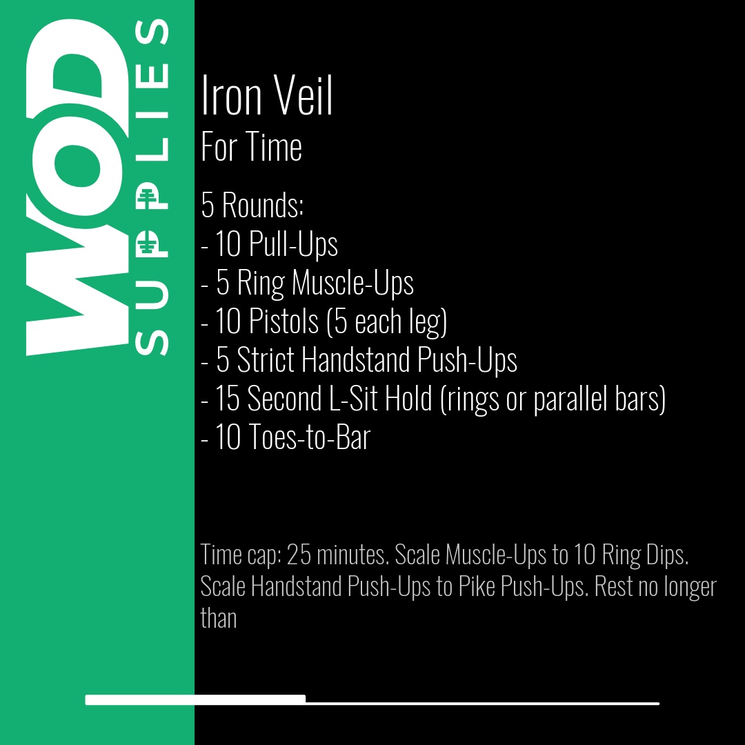 WOD post preview
