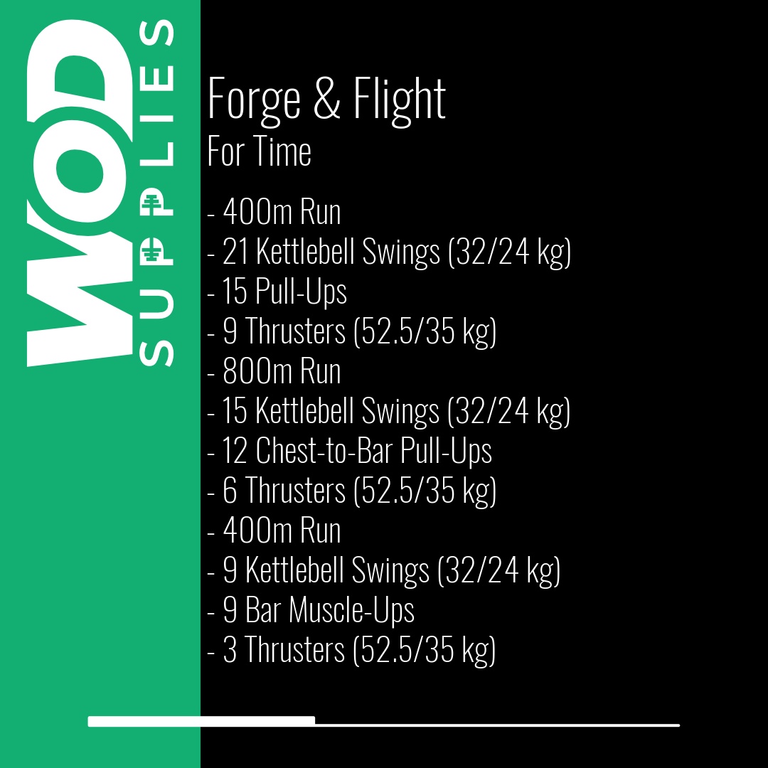 WOD post preview