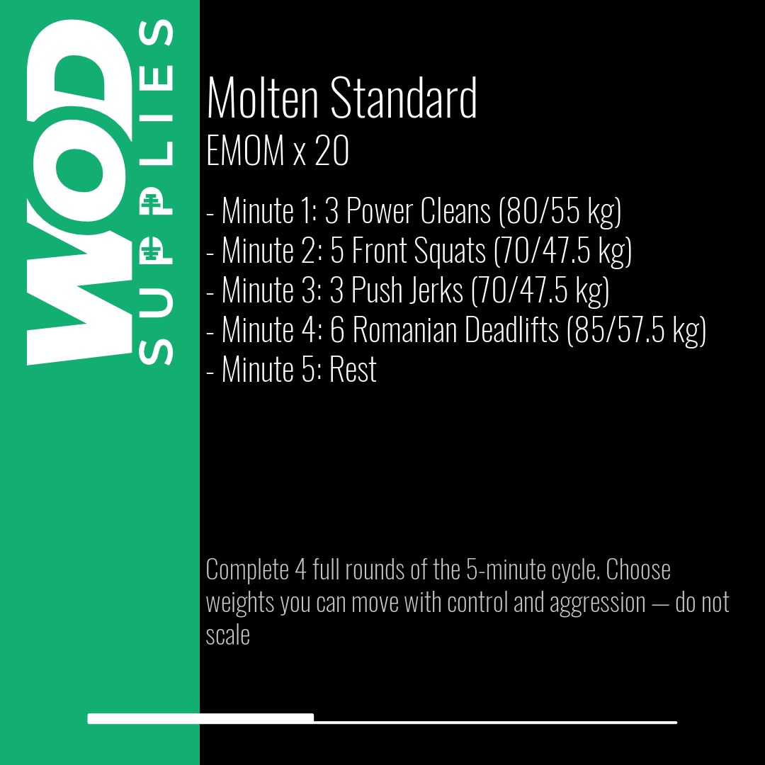 WOD post preview
