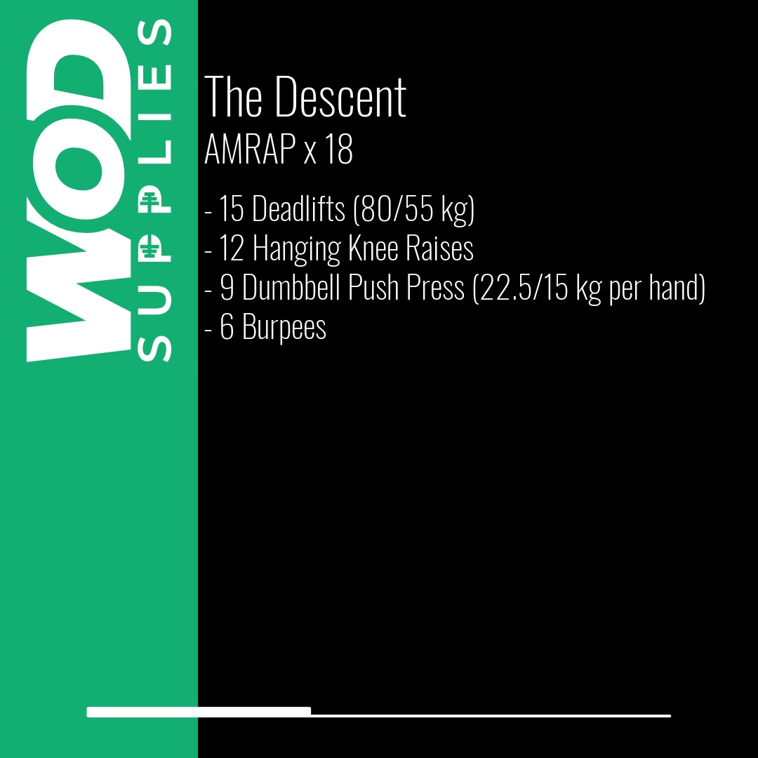 WOD post preview