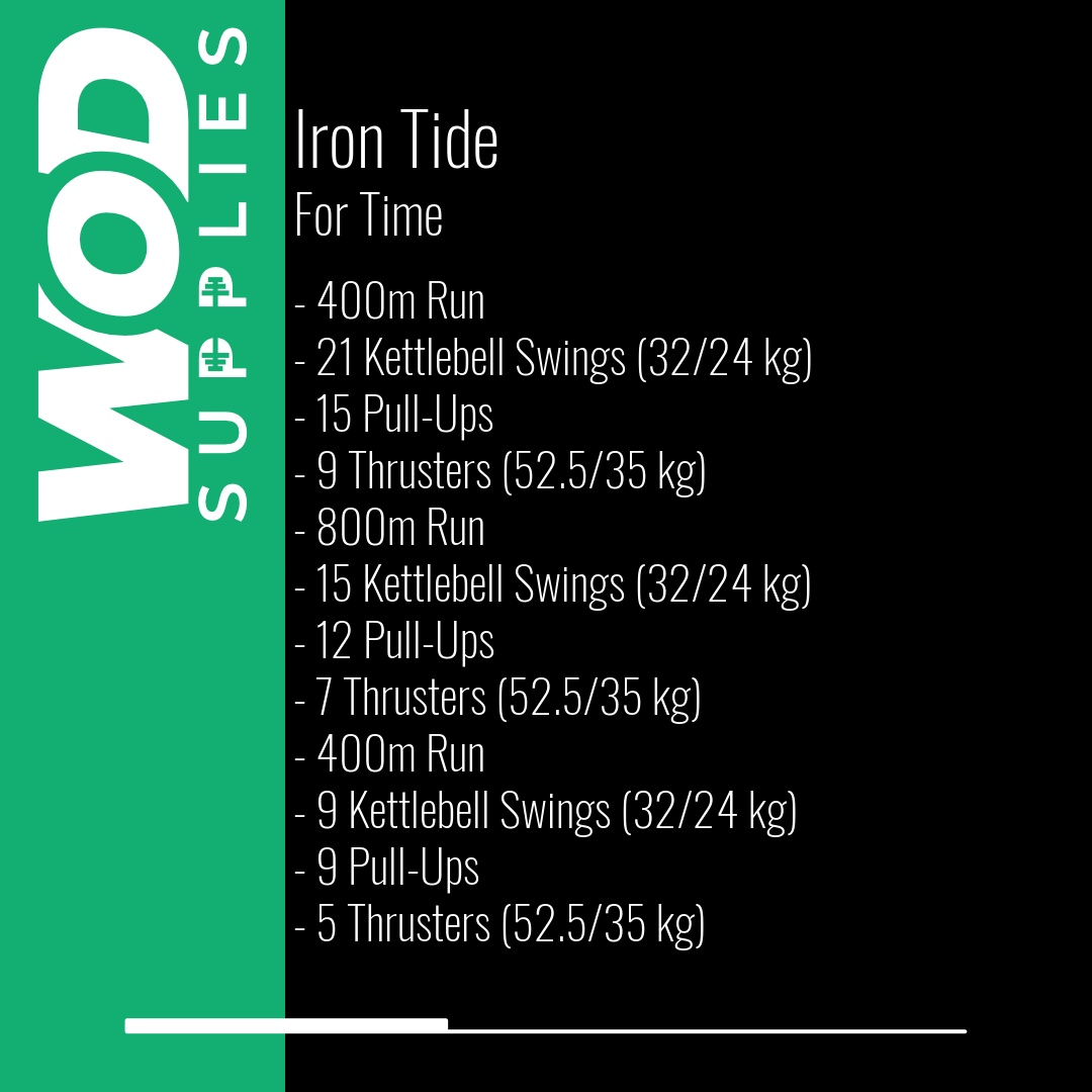 WOD post preview