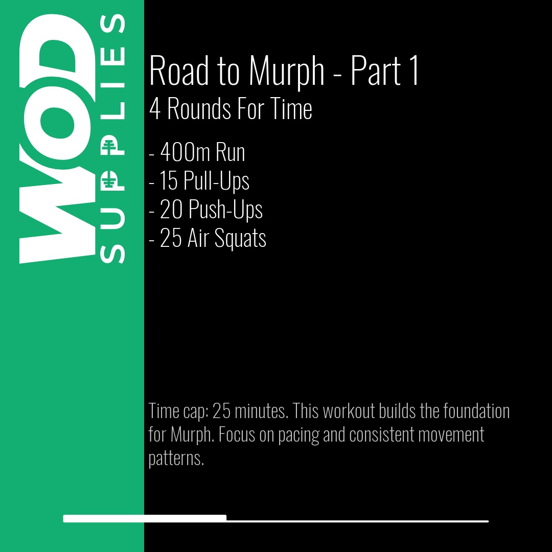 WOD post preview