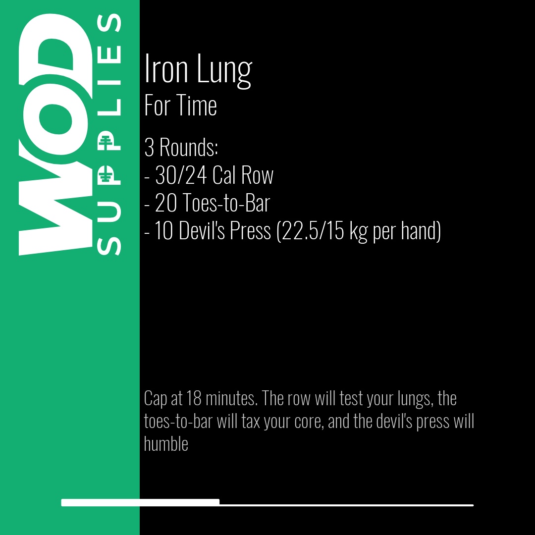 WOD post preview