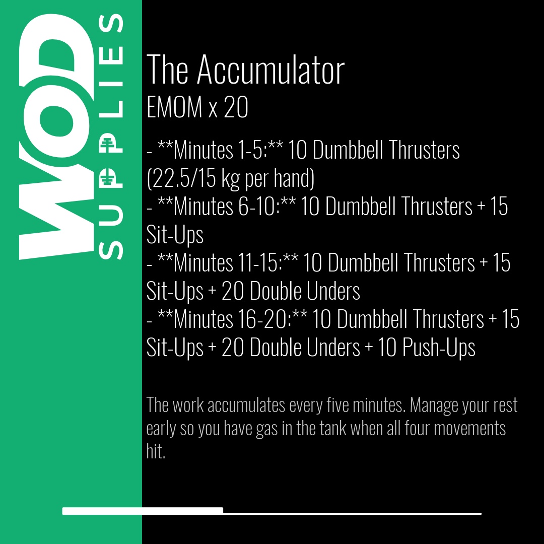 WOD post preview