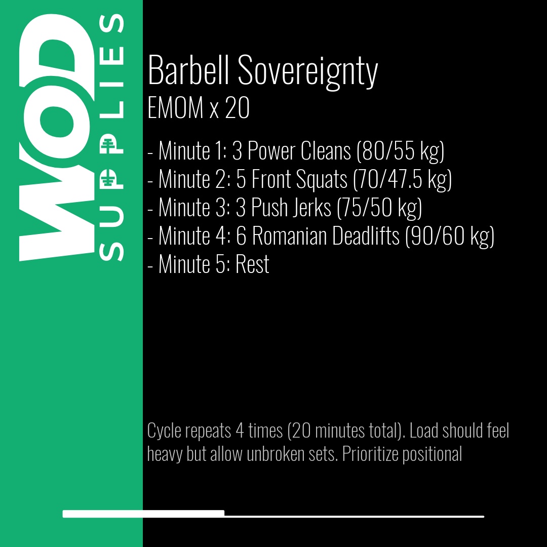WOD post preview