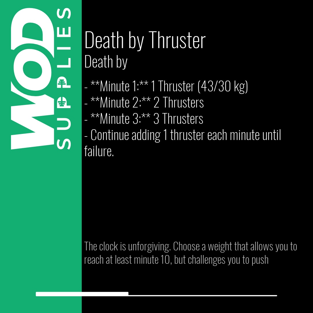 WOD post preview