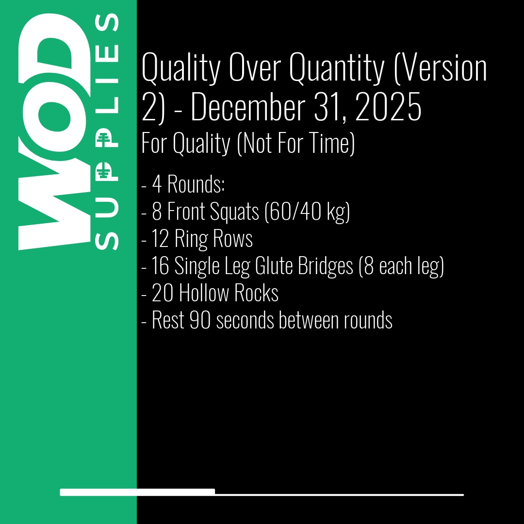 WOD post preview