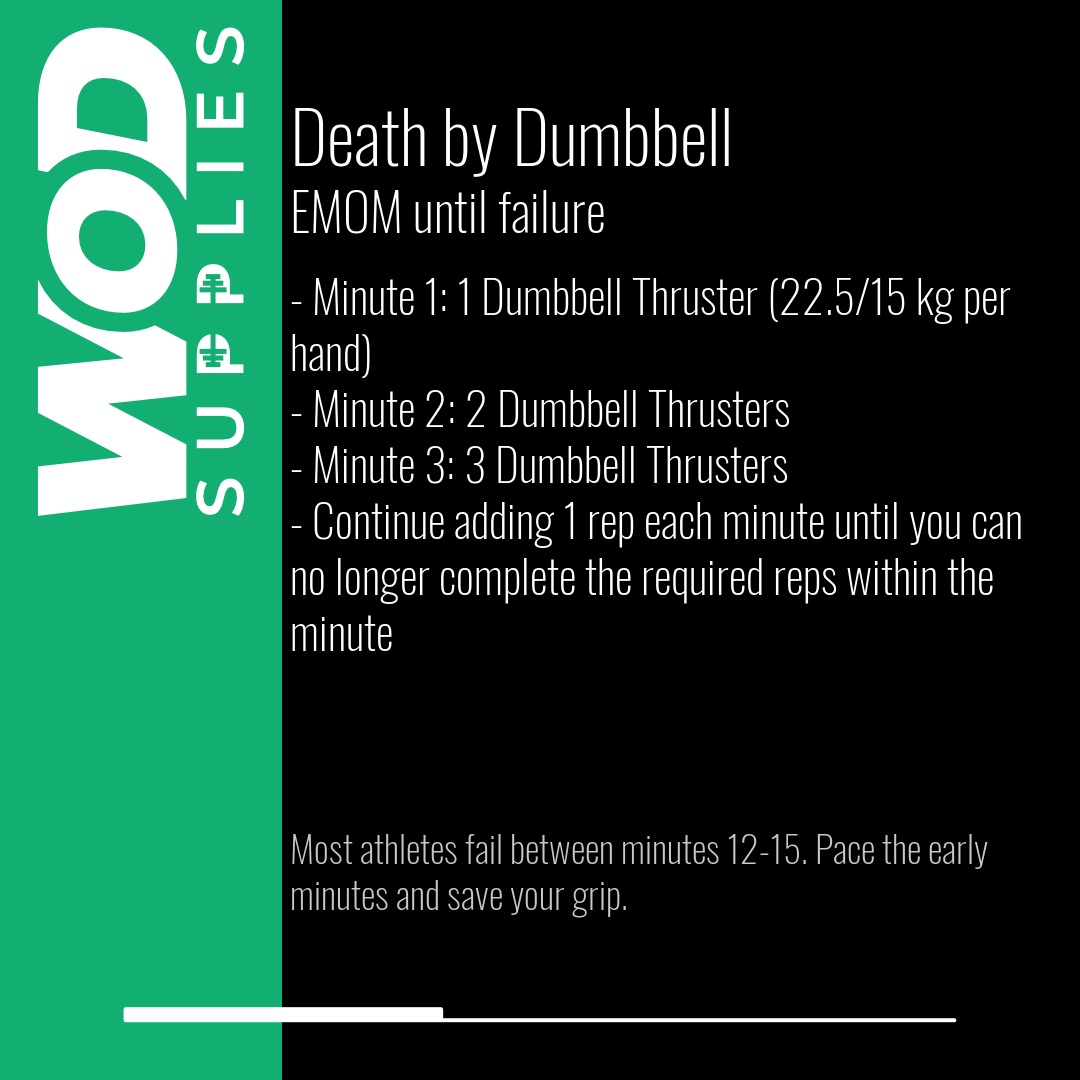 WOD post preview