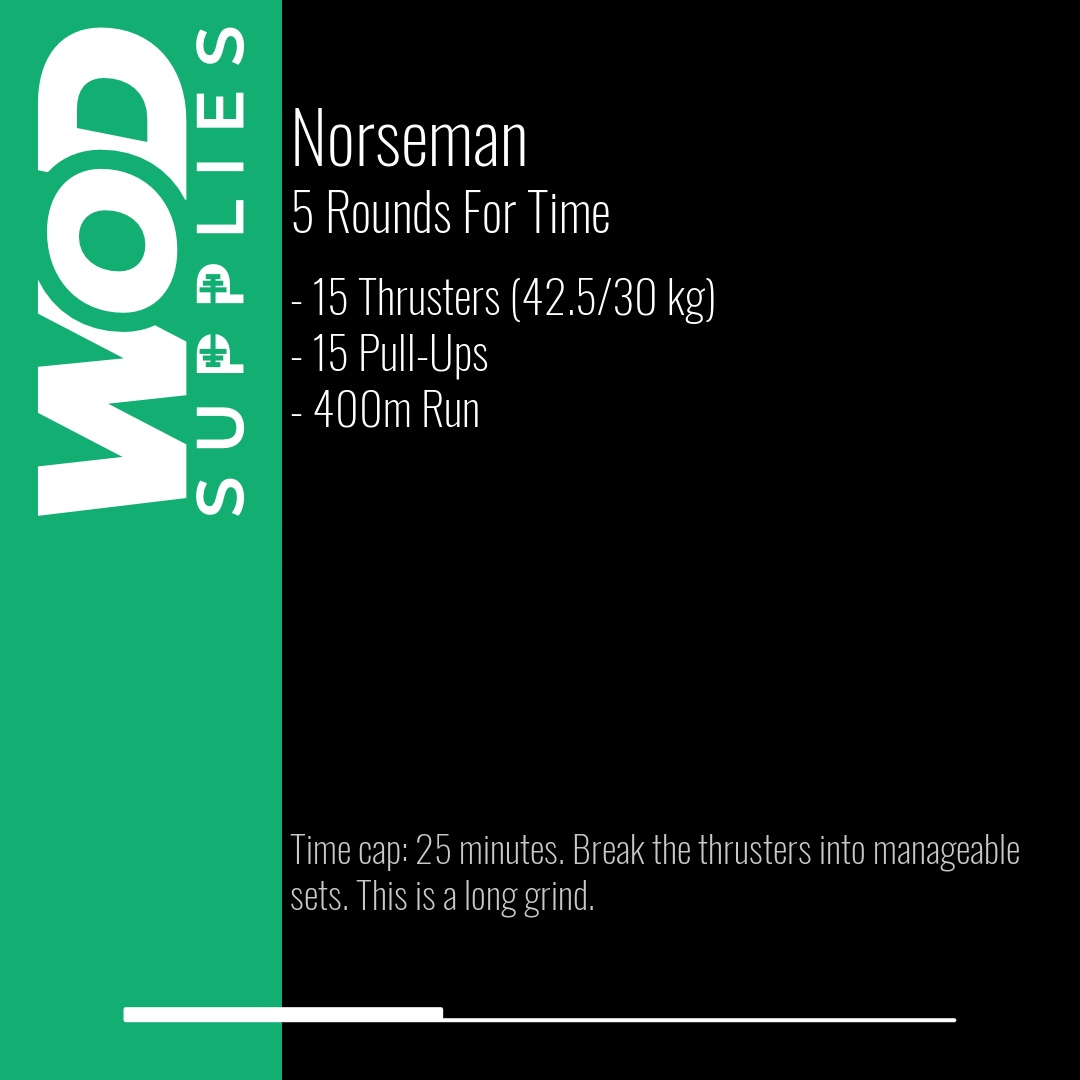 WOD post preview