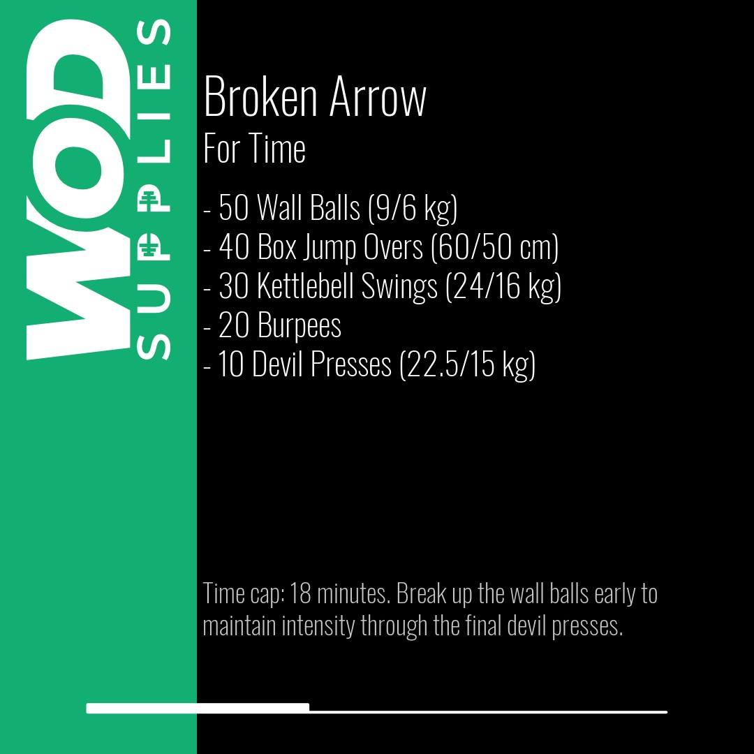 WOD post preview