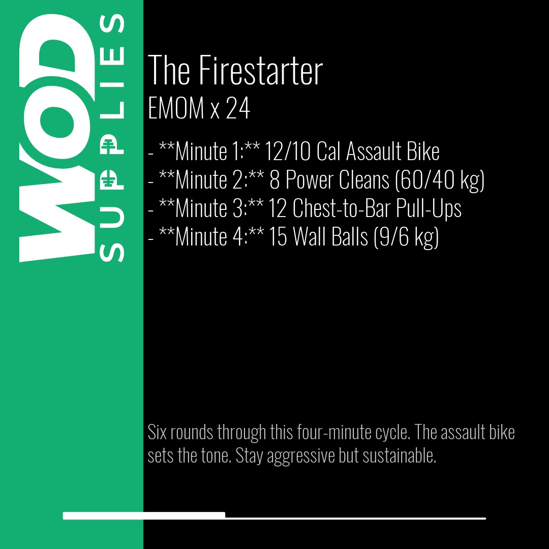 WOD post preview