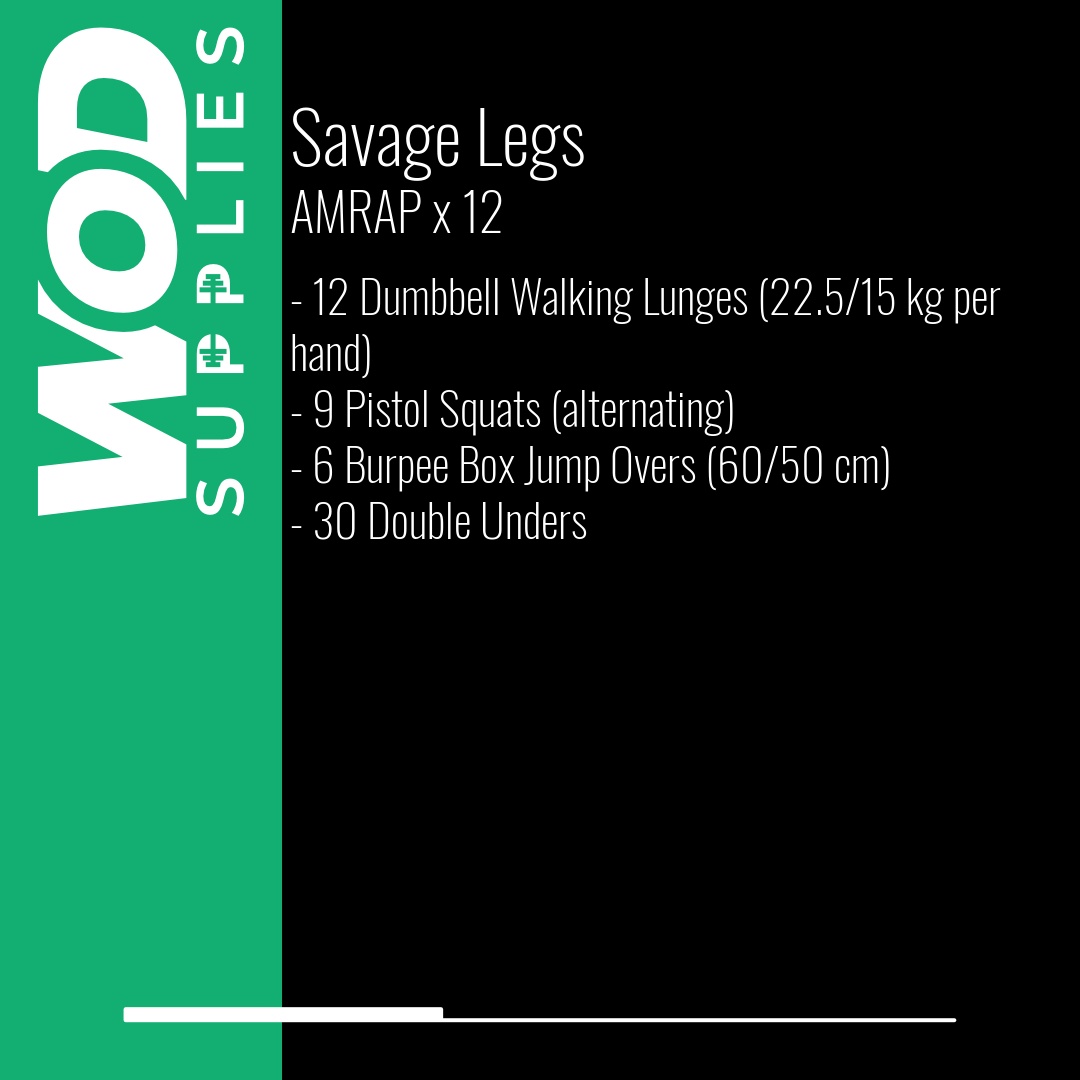 WOD post preview