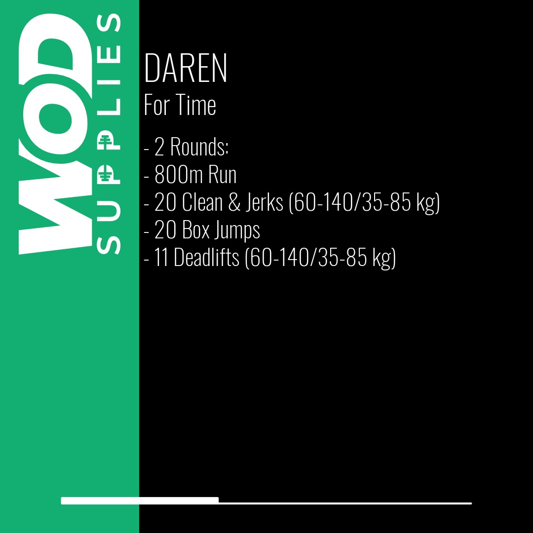 WOD post preview