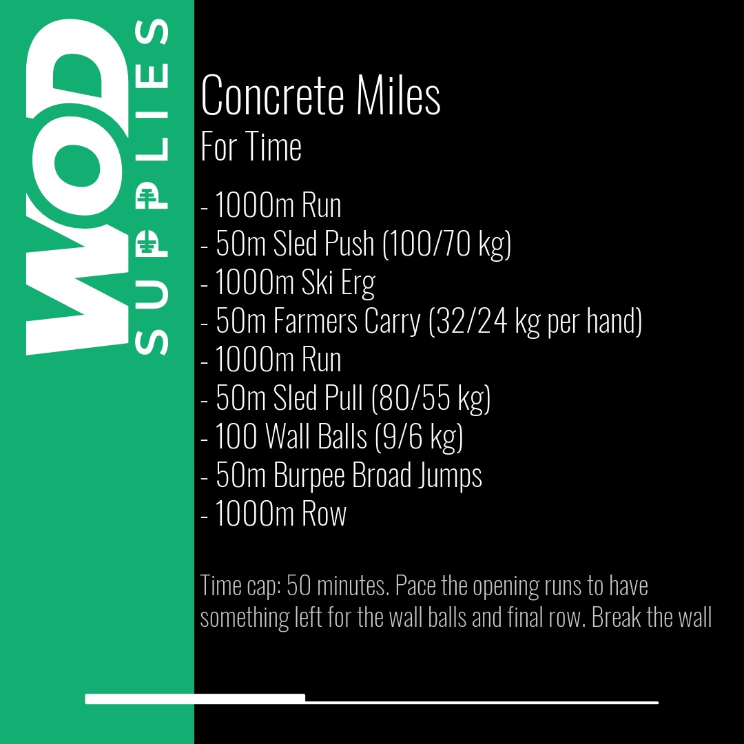 WOD post preview