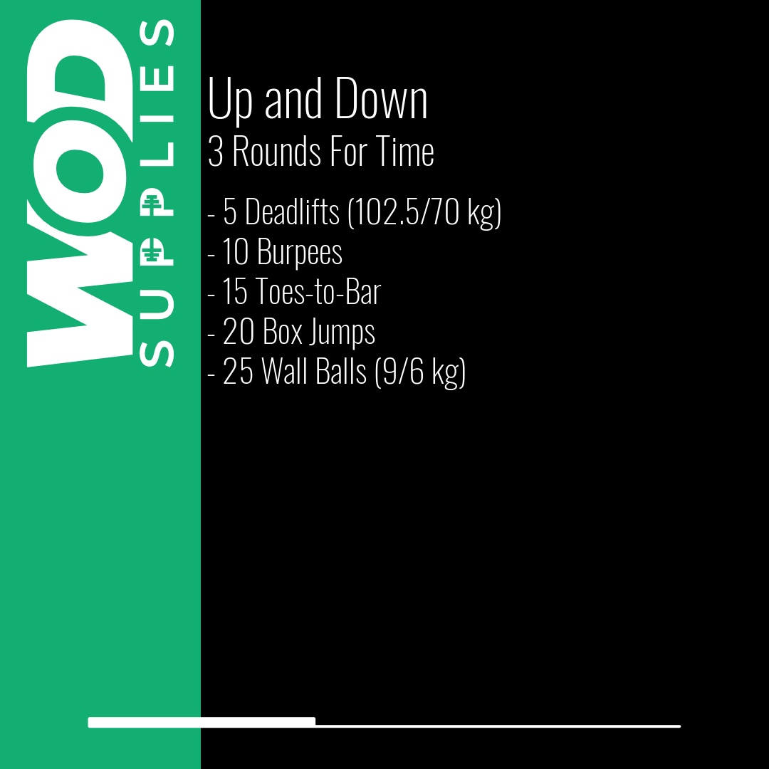 WOD post preview