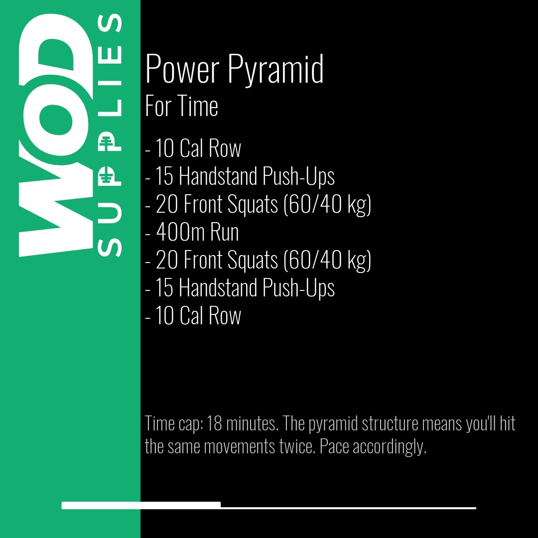 WOD post preview