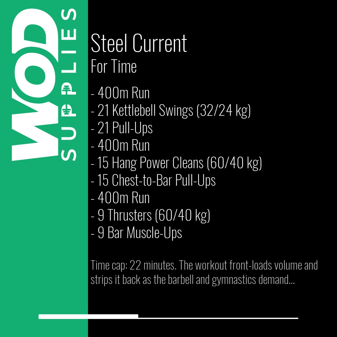 WOD post preview